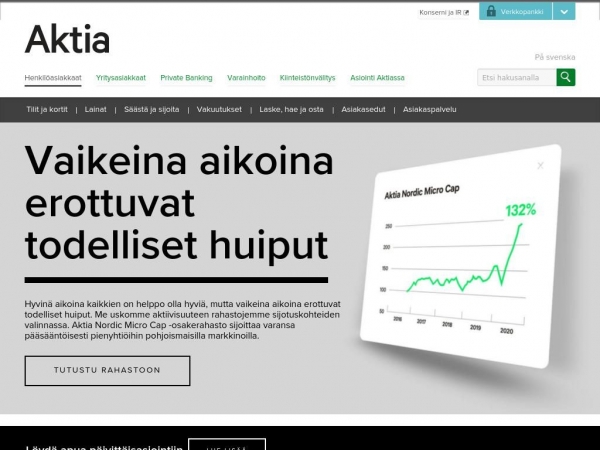 aktia.fi